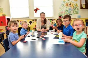 From Classroom to Career: Career Opportunities With an Early Childhood Education Degree